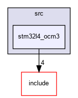 /home/jwbruce/GITs/esos32/src/stm32l4_ocm3