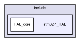 /home/jwbruce/GITs/esos32/include/stm32l4_HAL