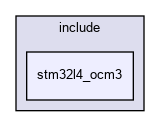 /home/jwbruce/GITs/esos32/include/stm32l4_ocm3